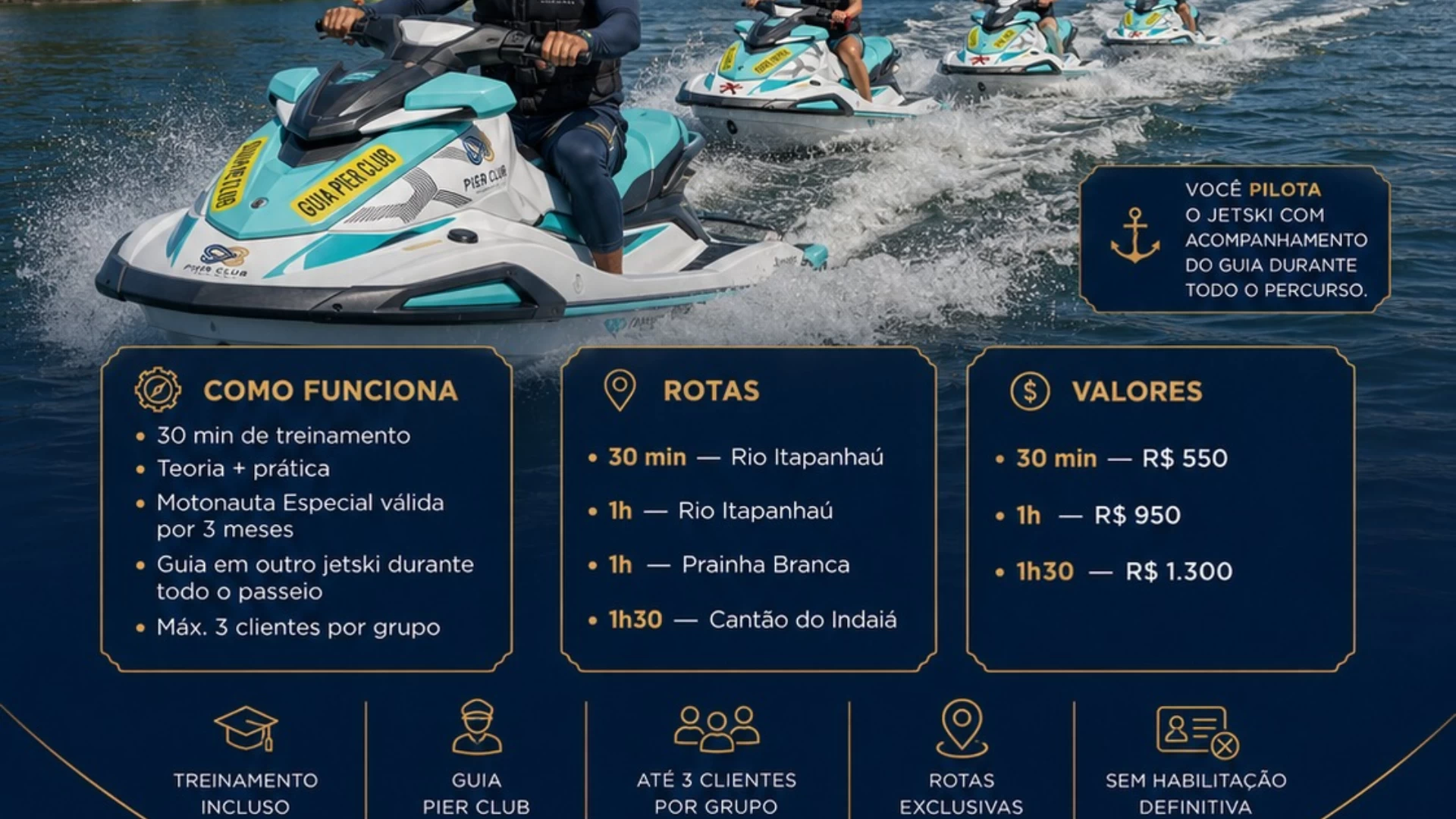Passeio Guiado Jet Ski